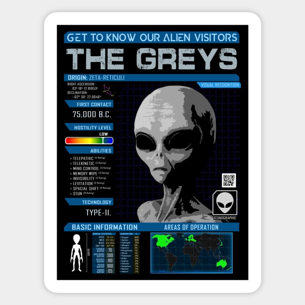 Our Alien Visitors: The Greys [poster] Sticker by AbductionWear